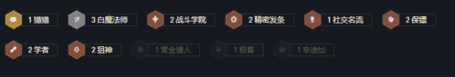 金铲铲之战保镖狙神怎么玩