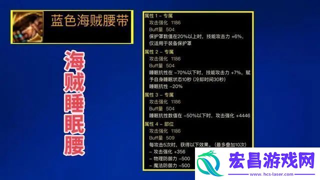 dnf神界版本腰带强度排行