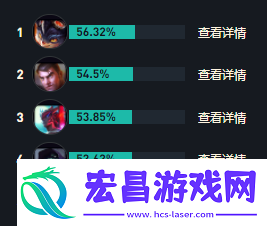 英雄联盟s14奎桑提最强出装