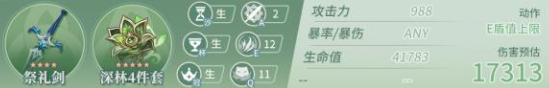 绮良良毕业面板怎么样