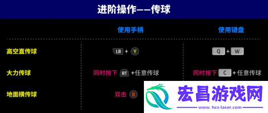红黑战车特奥横扫左路！