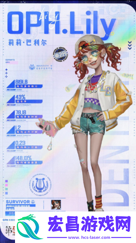 第五人格拉拉队员全新电竞系列IDVES时装礼包来袭