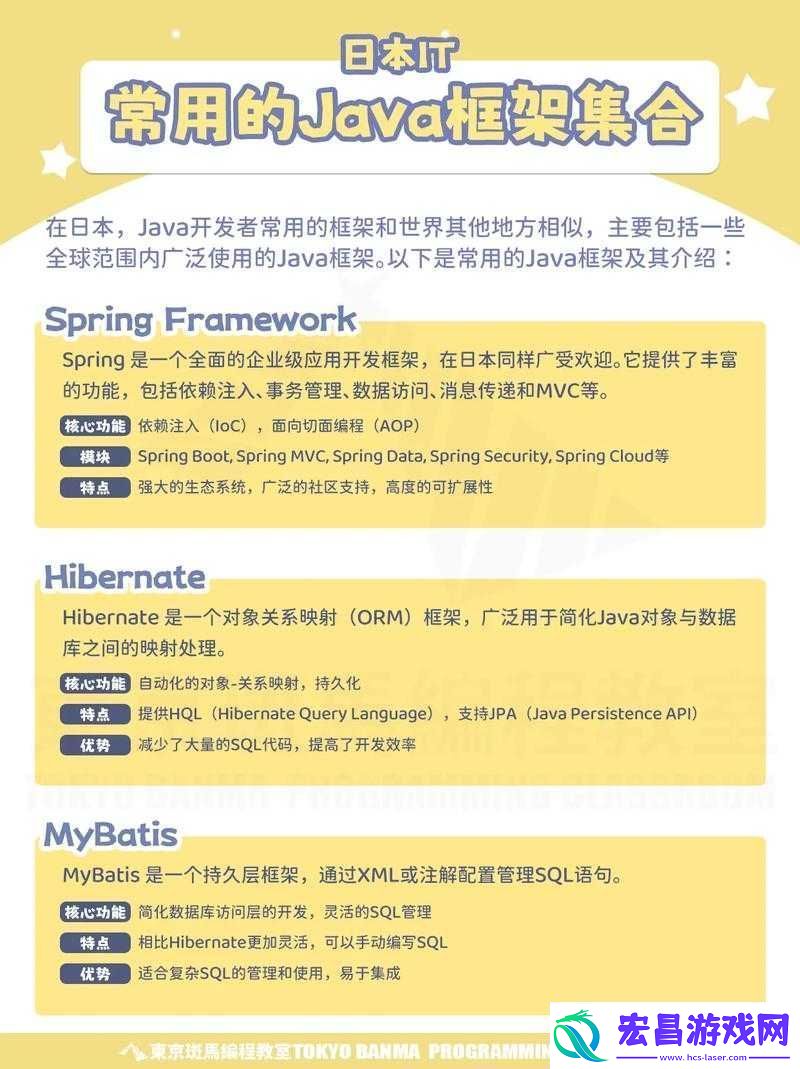 JAVA日本免费