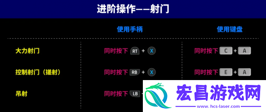 红黑战车特奥横扫左路！
