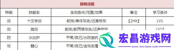 一血万杰青龙怎么样