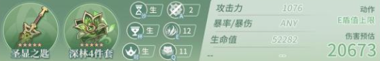 绮良良毕业面板怎么样