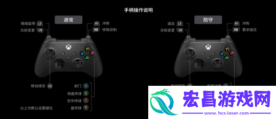 红黑战车特奥横扫左路！