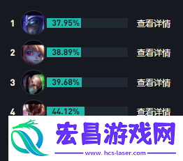 LOLs14奎桑提出装推荐
