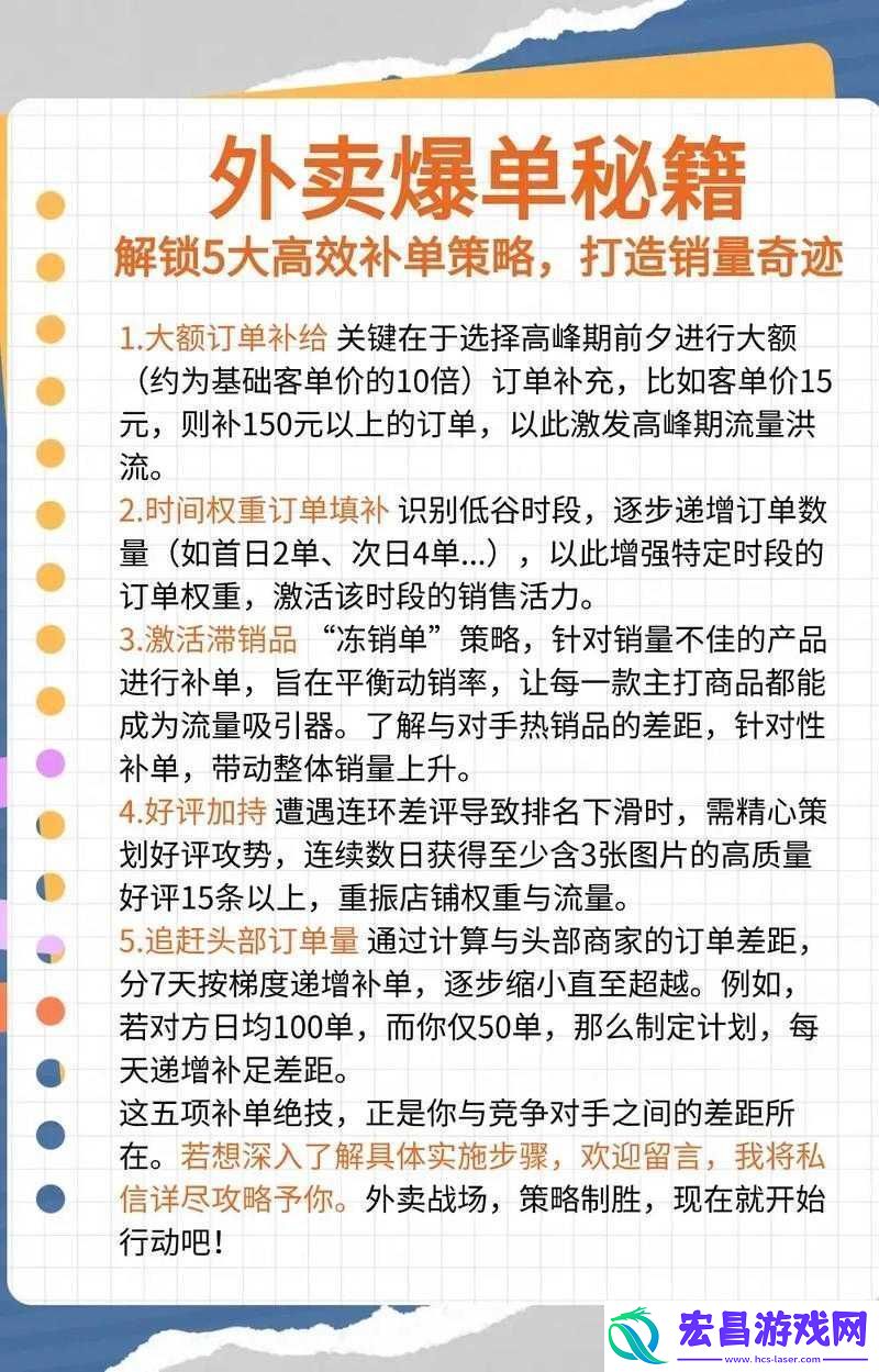 外卖销量翻倍！折扣怎么定才能暴利不亏