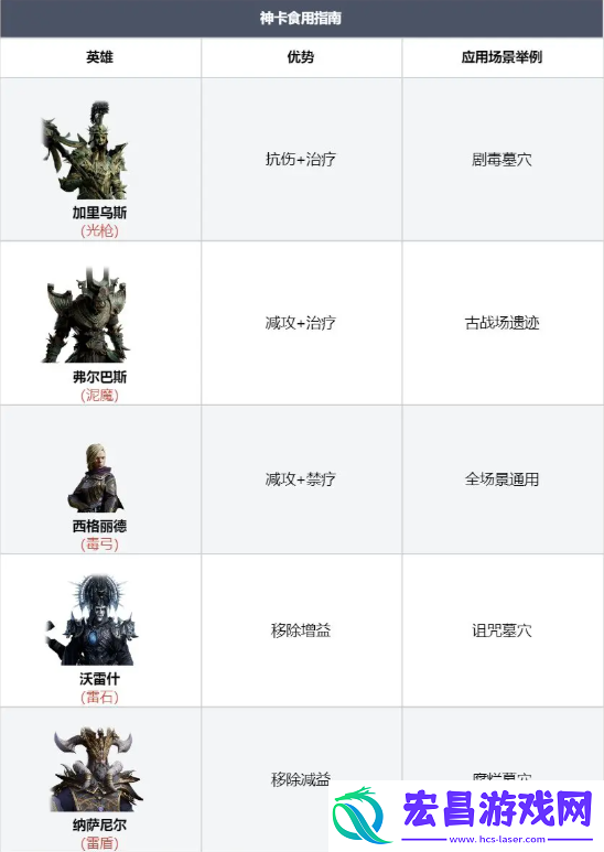 龙息神寂寒霜