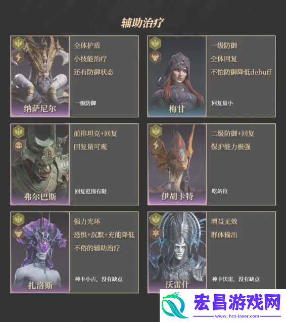 紫卡英雄推荐及抽卡攻略