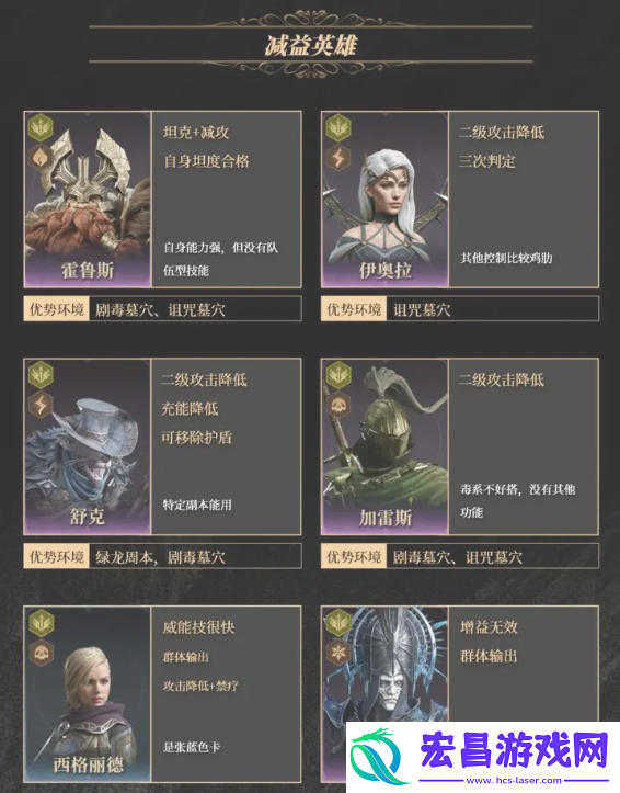 紫卡英雄推荐及抽卡攻略