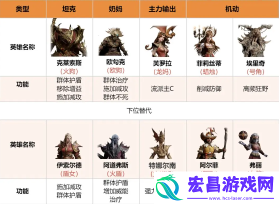 龙息神寂寒霜
