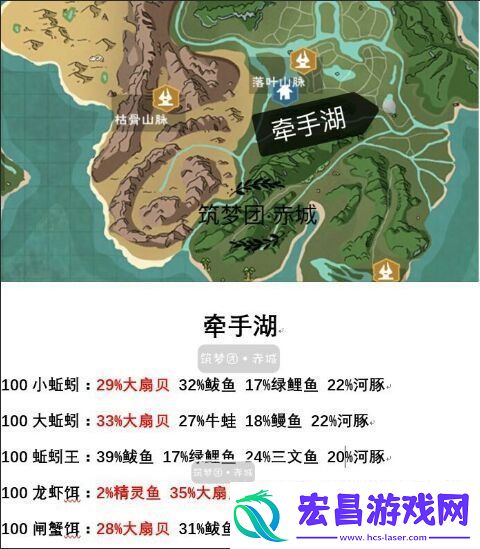 创造与魔法鲅鱼在哪钓几率高