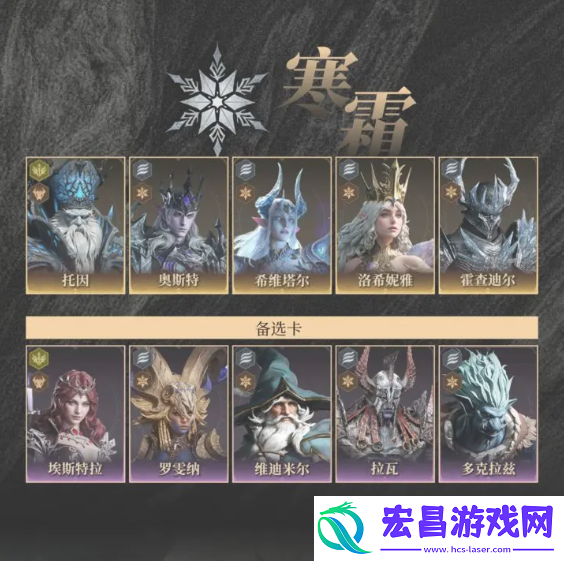 时空涡流攻略及阵容推荐