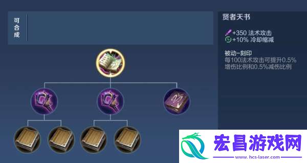 13件法装调整-中路法核天塌了