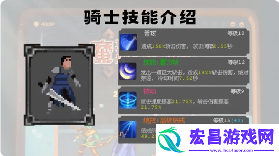 英雄排行及推荐