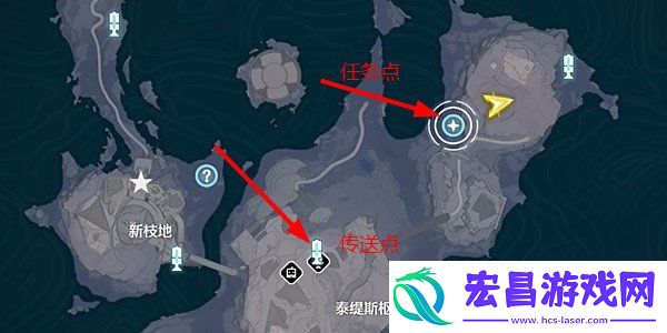速通技巧一览