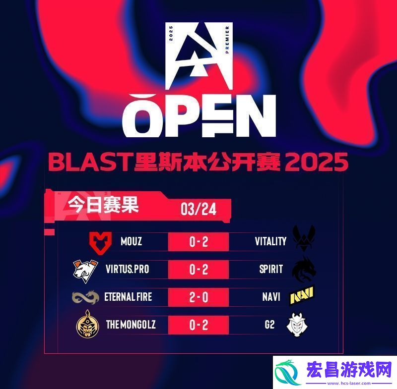 BLAST里斯本小组决赛赛果一览
