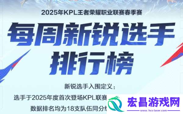 每周新锐选手排行榜公布
