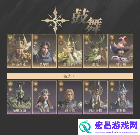 时空涡流攻略及阵容推荐