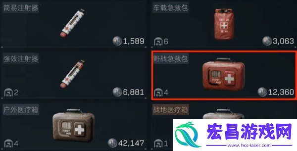 药品功能一览