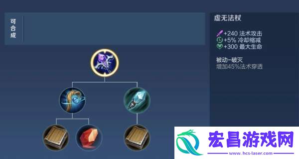 13件法装调整-中路法核天塌了