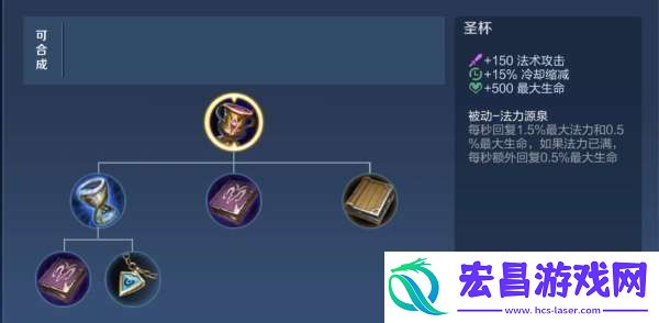 13件法装调整-中路法核天塌了