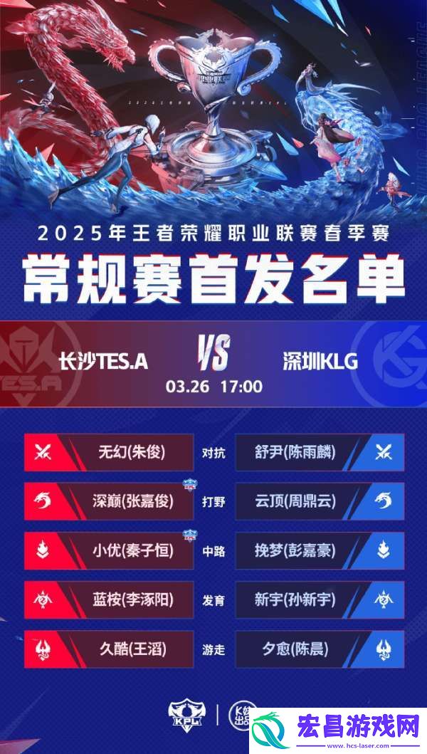 RW侠能否再下一城