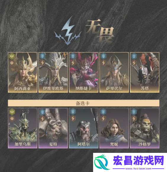 时空涡流攻略及阵容推荐