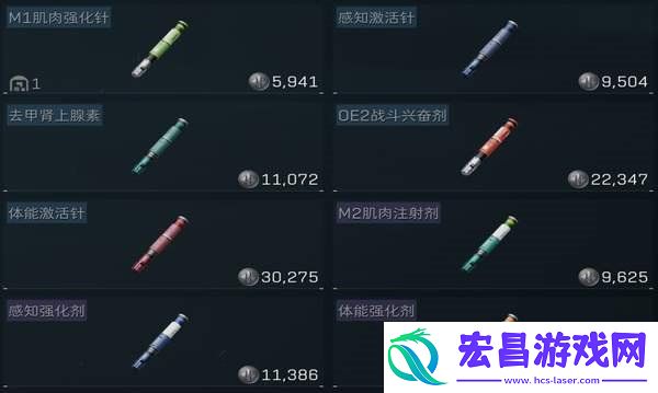 药品功能一览