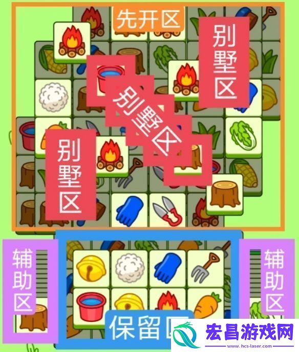 羊了个羊2024.2.18关卡怎么过