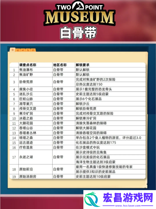 探索攻略图文大全