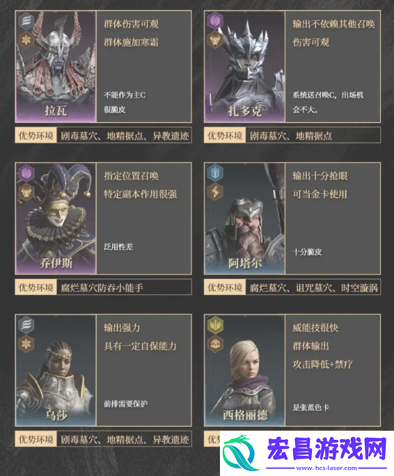 紫卡英雄推荐及抽卡攻略
