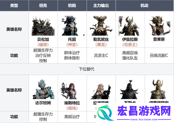 龙息神寂寒霜