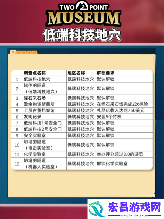 探索攻略图文大全