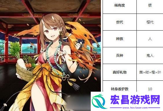 一血万杰八百屋阿七怎么样八百屋阿七技能培养评价装饰搭配介绍