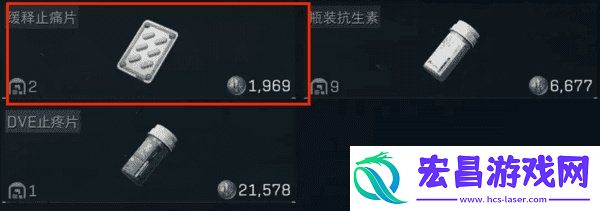 药品功能一览