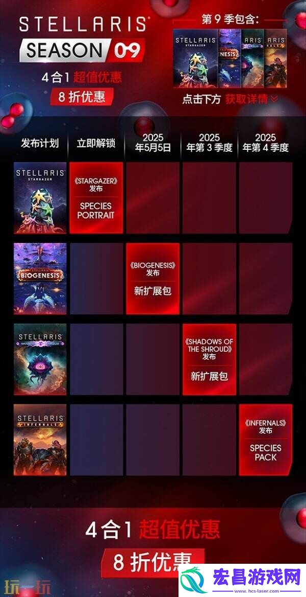 群星第九季DLC季票“Stellaris