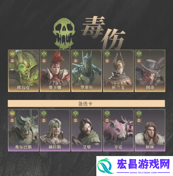 时空涡流攻略及阵容推荐