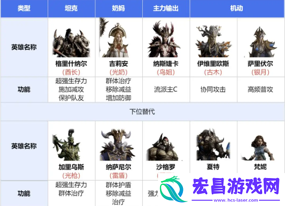 龙息神寂寒霜