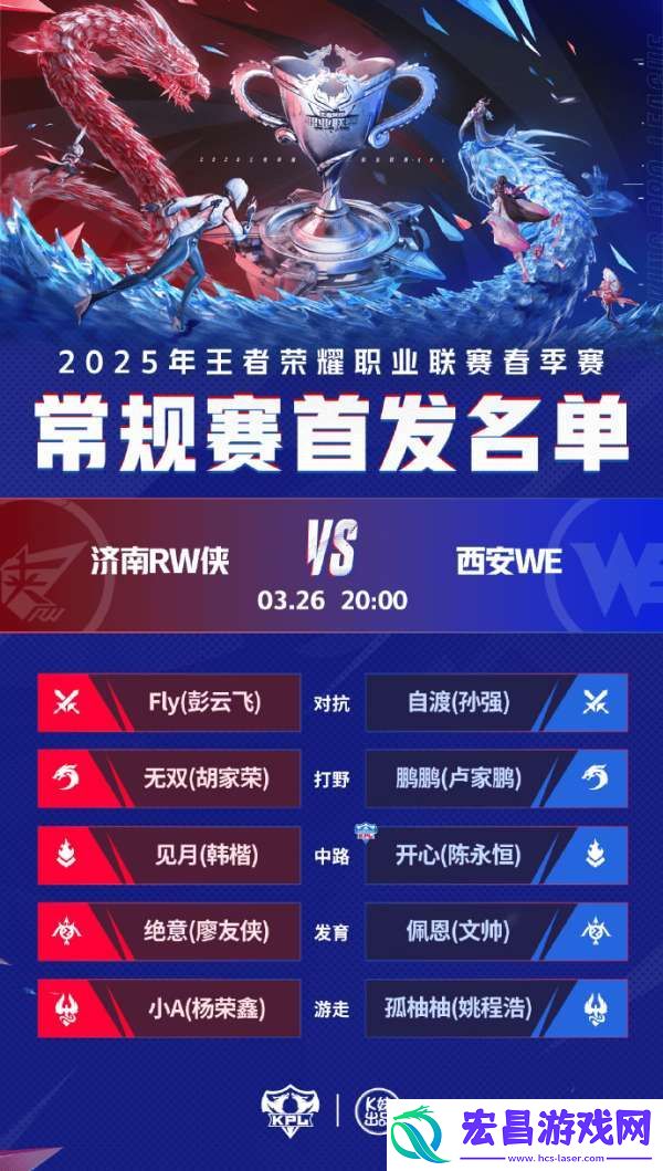 RW侠能否再下一城