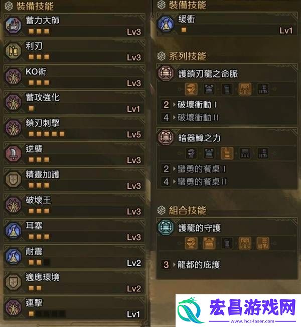 大锤毕业配装攻略