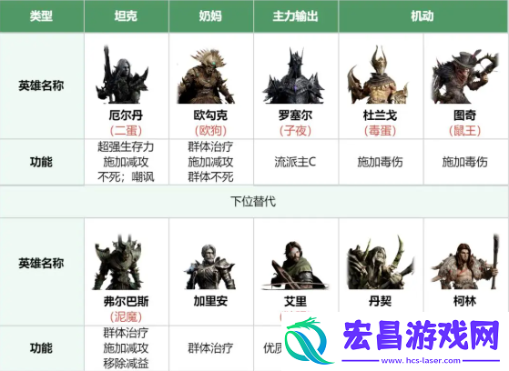 龙息神寂寒霜