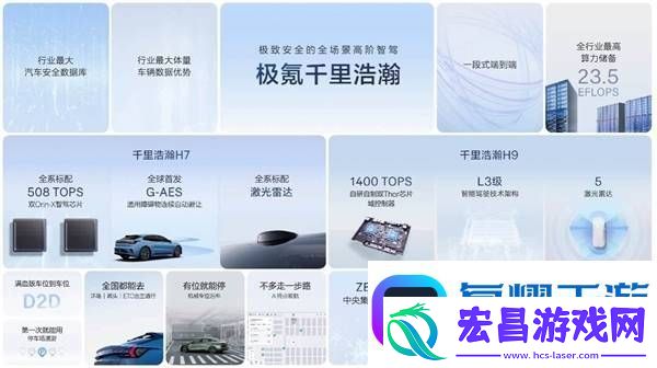 领克900上市即火！一小时订单破8200