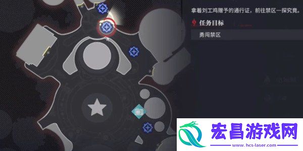 任务流程一览