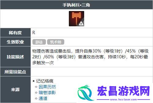 手执利兵三角技能怎么获得