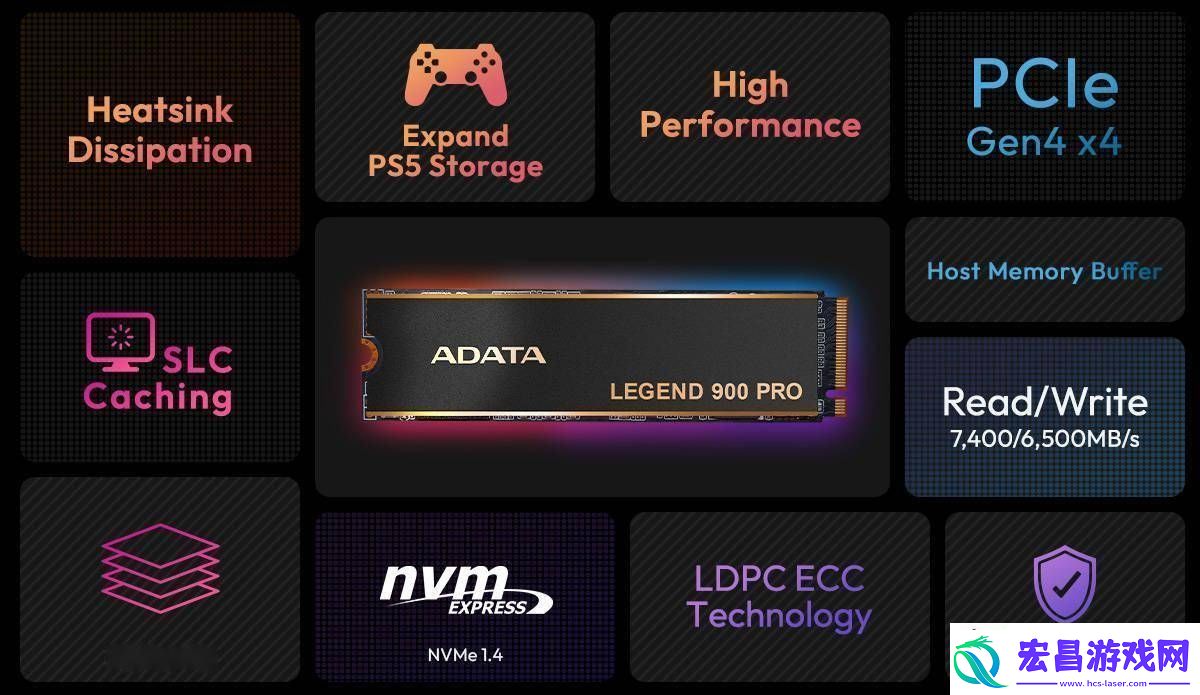 900-PRO-SSD发布