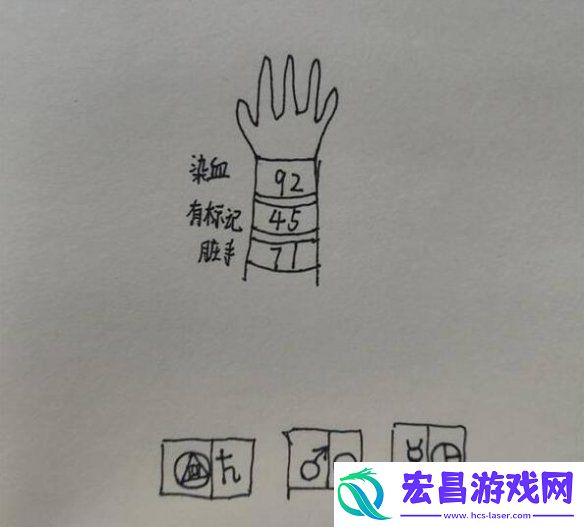 寂静岭2重制版布鲁克黑文医院表世界解密答案