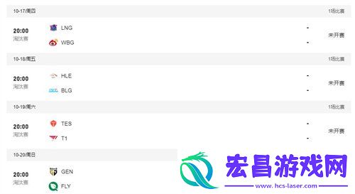 英雄联盟s14八强抽签结果一览
